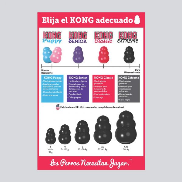 Medidas y tallas Kong Portabocados Extreme